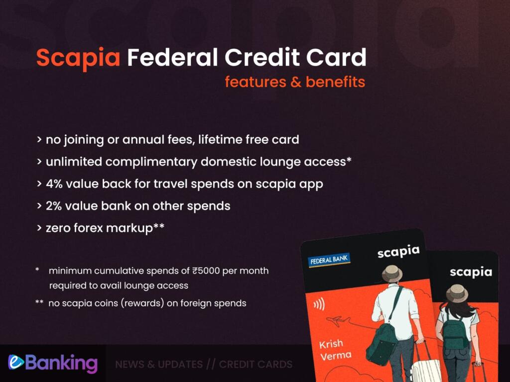 Federal Scapia Credit Card Features Benefits